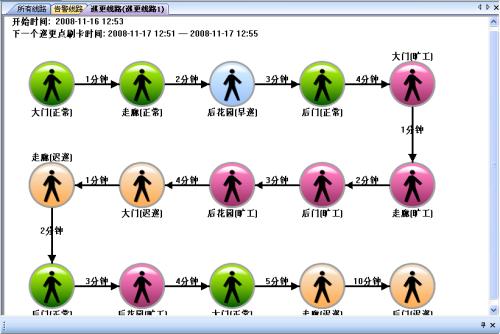 高阳县巡更系统五号