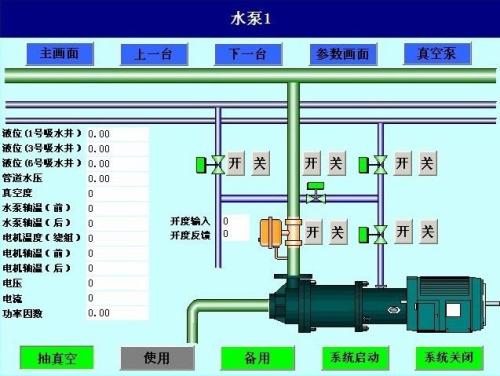 高阳县水泵自动控制系统八号